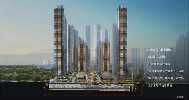 2025绿景白石洲-官方网站-绿景白石洲售楼中心-欢迎您-房天下(图13)