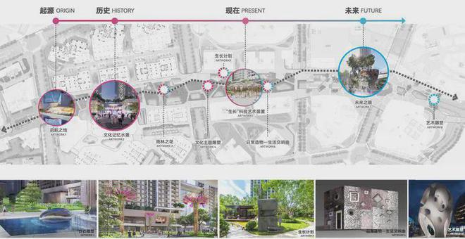 2025绿景白石洲-官方网站-绿景白石洲售楼中心-欢迎您-房天下(图15)