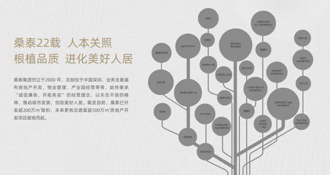 丹华公馆(售楼处)2025官方网站-丹华公馆售楼中心欢迎您(图4) 丹华公馆(售楼处)2025官方网站-丹华公馆售楼中心欢迎您(图4)