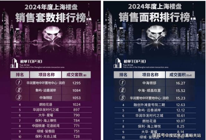 2025保利海上瑧悦(保利海上瑧悦售楼处发布)官方网站-楼盘评测(图4) 2025保利海上瑧悦(保利海上瑧悦售楼处发布)官方网站-楼盘评测(图4)