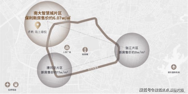 2025保利海上瑧悦(保利海上瑧悦售楼处发布)官方网站-楼盘评测(图11) 2025保利海上瑧悦(保利海上瑧悦售楼处发布)官方网站-楼盘评测(图11)