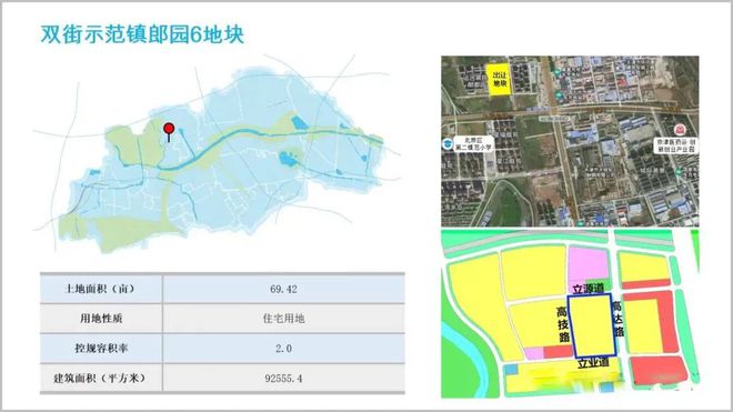 意了个外!环城这个区要卖好地了!(图2) 意了个外!环城这个区要卖好地了!(图2)