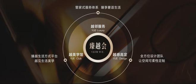 琶洲·樾华樾取证随时开！海珠豪宅打响第一枪(图6)