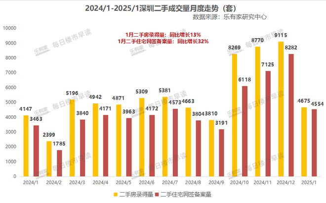 大招正在路上!买房人能否接的住?(图3) 大招正在路上!买房人能否接的住?(图3)