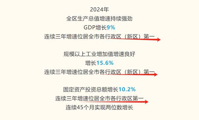 大招正在路上!买房人能否接的住?(图9) 大招正在路上!买房人能否接的住?(图9)