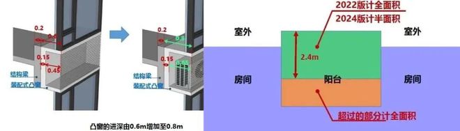 大招正在路上!买房人能否接的住?(图6) 大招正在路上!买房人能否接的住?(图6)