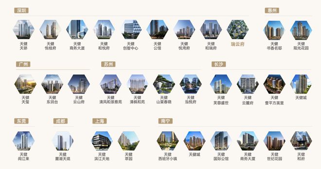 大招正在路上!买房人能否接的住?(图16) 大招正在路上!买房人能否接的住?(图16)