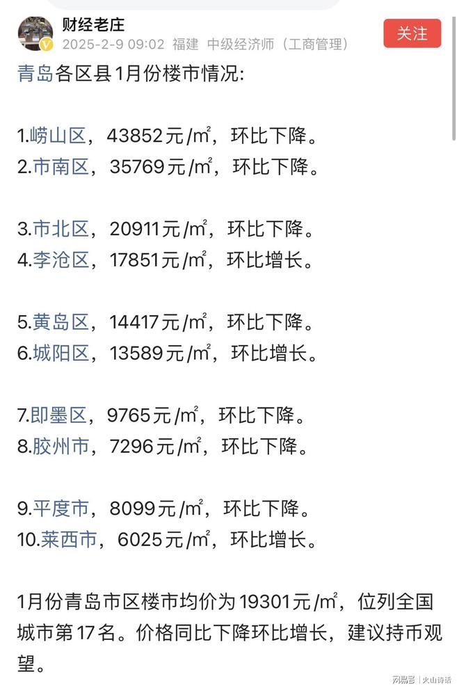 网友:房东没疯!青岛80平简装35万带家具家电、带储藏室车位…(图3) 网友:房东没疯!青岛80平简装35万带家具家电、带储藏室车位…(图3)