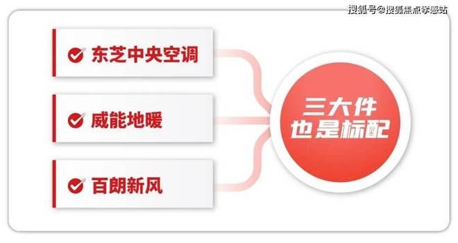 ®中国铁建熙语 奉贤中国铁建熙语官方售楼处发布:期待实景体验(图8) ®中国铁建熙语 奉贤中国铁建熙语官方售楼处发布:期待实景体验(图8)