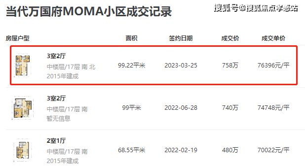 ®中国铁建熙语 奉贤中国铁建熙语官方售楼处发布:期待实景体验(图5) ®中国铁建熙语 奉贤中国铁建熙语官方售楼处发布:期待实景体验(图5)