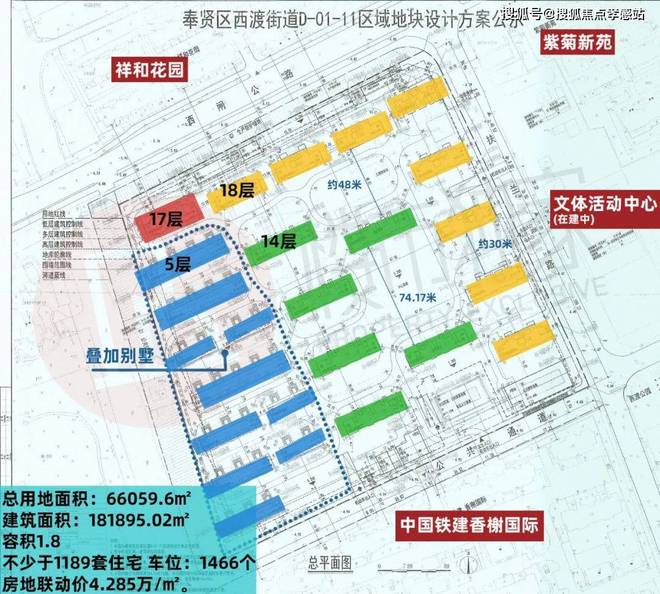 ®中国铁建熙语 奉贤中国铁建熙语官方售楼处发布:期待实景体验(图13) ®中国铁建熙语 奉贤中国铁建熙语官方售楼处发布:期待实景体验(图13)
