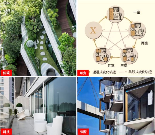 良有方 2025住宅设计发展的6大趋势!(图13) 良有方 2025住宅设计发展的6大趋势!(图13)