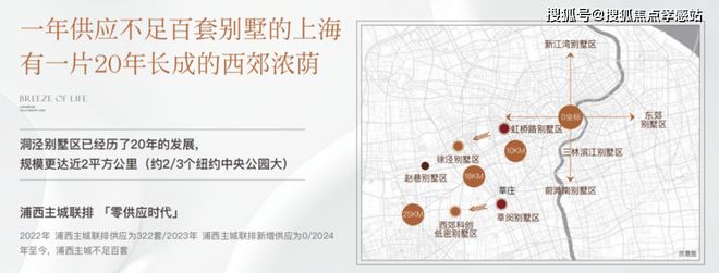 ◈保利西郊和煦丨保利西郊和煦官方售楼处发布:上海楼市热销红盘(图16) ◈保利西郊和煦丨保利西郊和煦官方售楼处发布:上海楼市热销红盘(图16)