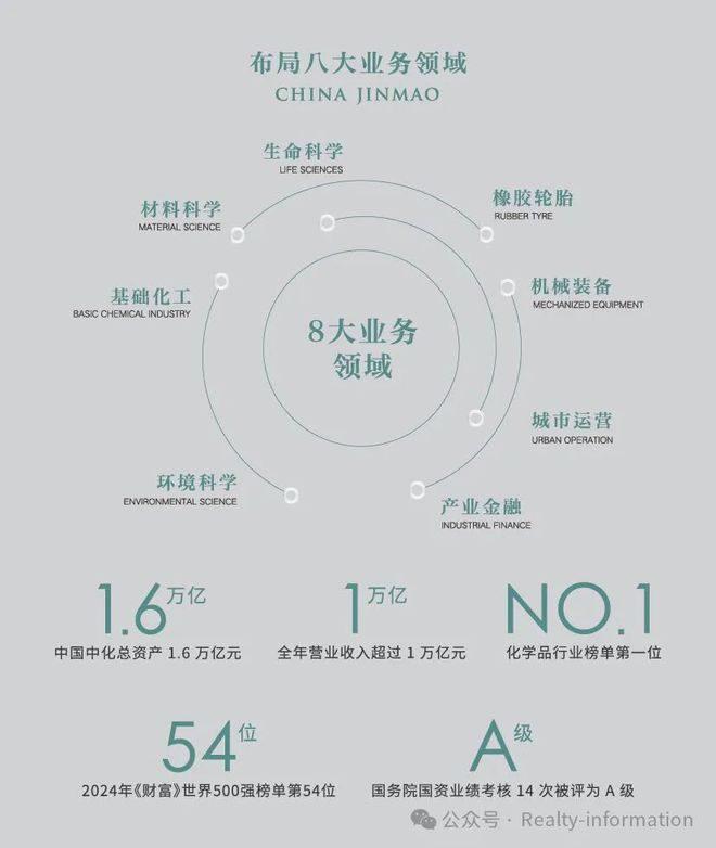 建发金茂观宸售楼处电话-售楼处地址-开盘时间-最新价格-最新详情(图5) 建发金茂观宸售楼处电话-售楼处地址-开盘时间-最新价格-最新详情(图5)