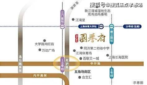 ◈国誉府丨2025上海杨浦国誉府官方售楼处发布:TOD低密凌空洋房(图30) ◈国誉府丨2025上海杨浦国誉府官方售楼处发布:TOD低密凌空洋房(图30)