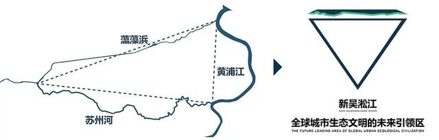 三大规划!重塑泛大宁板块的想象(图8) 三大规划!重塑泛大宁板块的想象(图8)