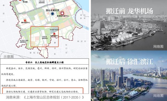 三大规划!重塑泛大宁板块的想象(图7) 三大规划!重塑泛大宁板块的想象(图7)