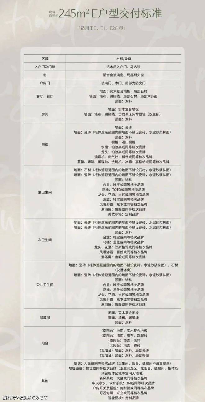 ®保利世博天悦 浦东保利世博天悦官方售楼处发布:购房良机来了(图4) ®保利世博天悦 浦东保利世博天悦官方售楼处发布:购房良机来了(图4)