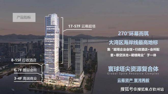 2025华侨城·新玺详情-华侨城·新玺官方热线@官方详情(图5) 2025华侨城·新玺详情-华侨城·新玺官方热线@官方详情(图5)