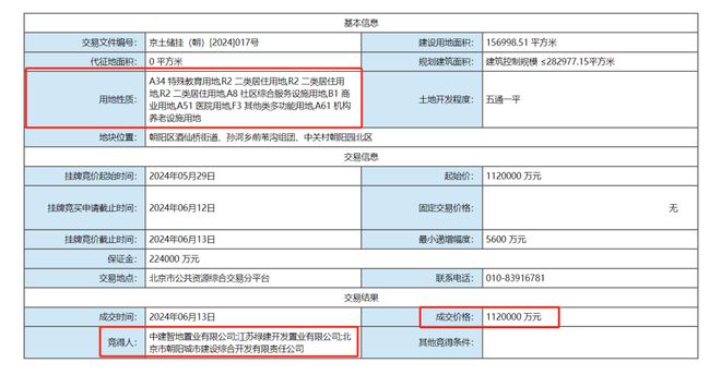 金隅望京云尚(售楼处)望京云尚楼盘百科-2025新官网-北京房天下(图3) 金隅望京云尚(售楼处)望京云尚楼盘百科-2025新官网-北京房天下(图3)