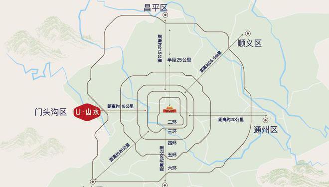 U山水售楼处-2024门头沟U山水官方首页网站-楼盘详情-北京房天下(图2) U山水售楼处-2024门头沟U山水官方首页网站-楼盘详情-北京房天下(图2)