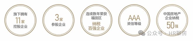 深业泰瑞府官方首页网站深业泰瑞府售楼中心售楼处备案价_户型(图5) 深业泰瑞府官方首页网站深业泰瑞府售楼中心售楼处备案价_户型(图5)