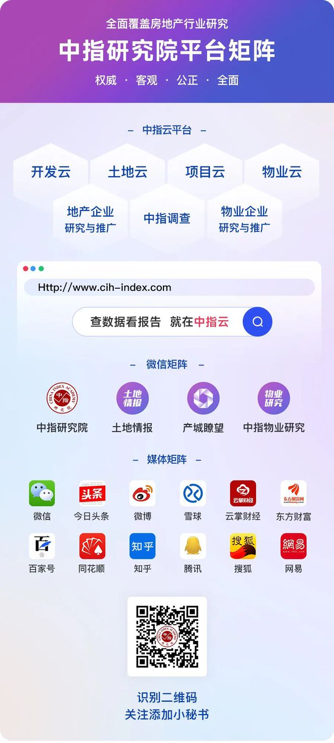 2025年人居梦想“好房子” 北京隅·西颂划代花园住区(图11)