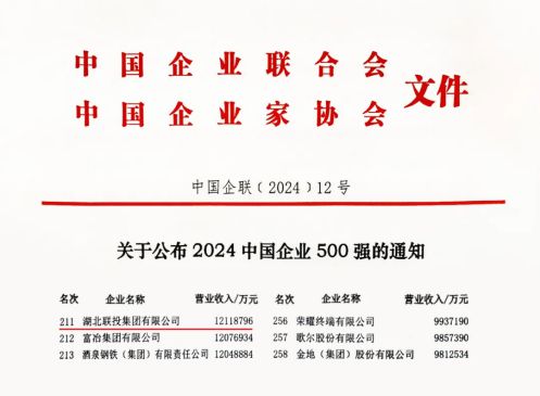 联投置业 以“乐养+地产”打造“好房子 好服务”新范式(图3)