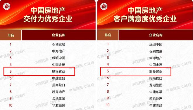 联投置业 以“乐养+地产”打造“好房子 好服务”新范式(图8)